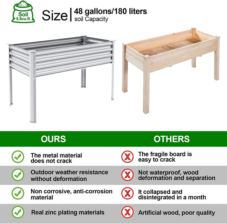 Galvanized Raised Garden Bed with Legs, 48×24×32In Large Metal Elevated Raised Planter Box with Drainage Holes for Backyard, Patio, Balcony, 400Lb Capacity
